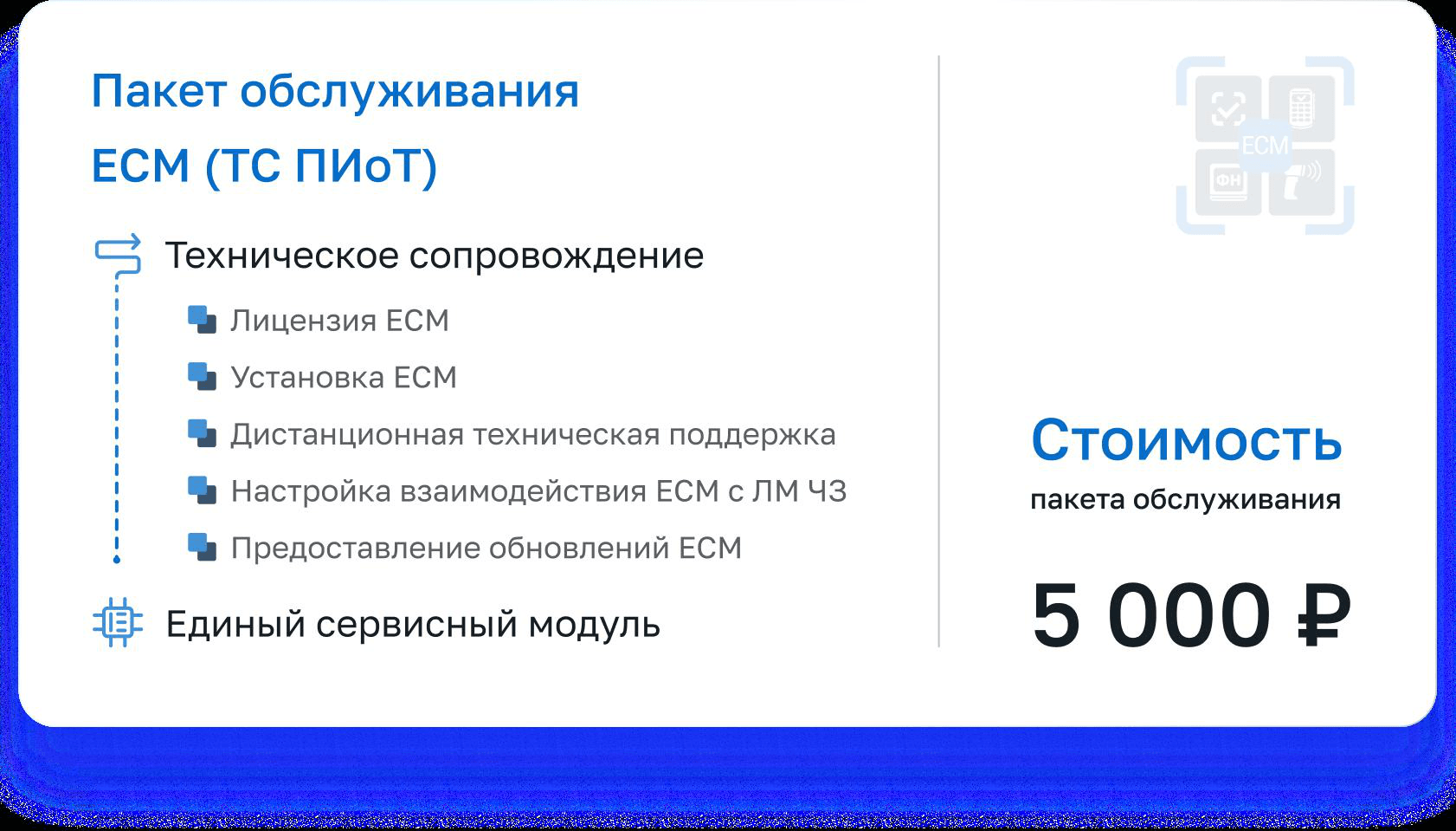 Состав пакета обслуживания ЕСМ стоимостью 5 000 рублей